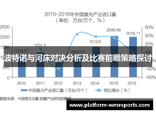 波特诺与河床对决分析及比赛前瞻策略探讨